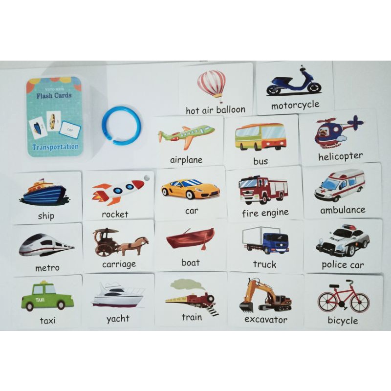 Jual READY STOK FLASHCARD WIPE CLEAN + FREE MULTIBOX EDUKASI ANAK ...
