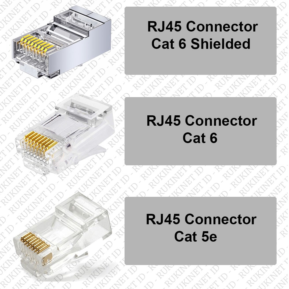 Jual Connector RJ45 Cat6 Cat5e Konektor Untuk Kepala Kabel UTP LAN Jaringan