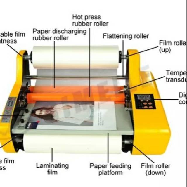 Jual Mesin Laminator Roll Mesin Laminating Roll A3 Fm3510 Shopee