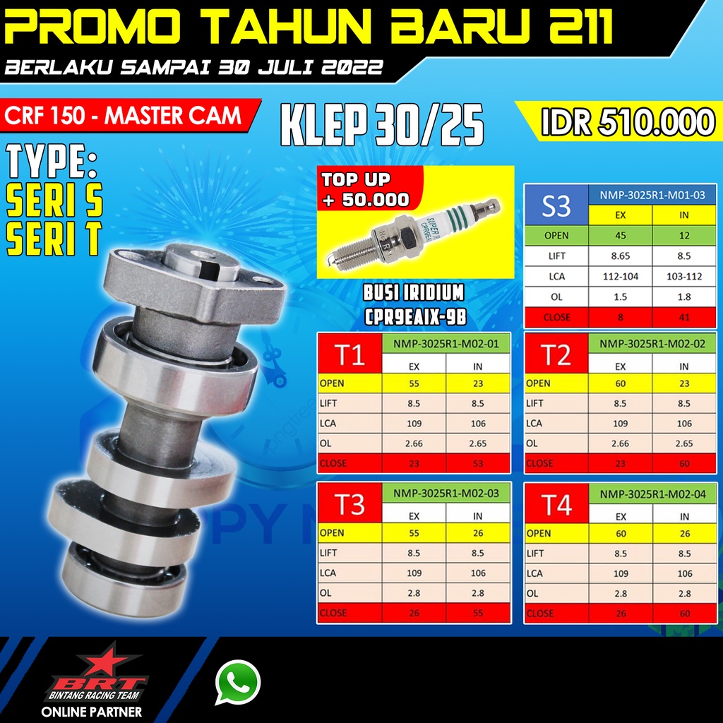 Jual MASTERCAM NOKEN AS CAMSHAFT TIPE STANDAR DAN TUNE UP - HONDA CRF ...