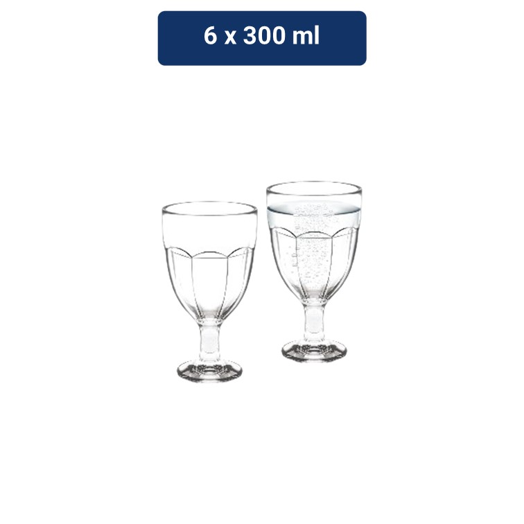 Jual Citinova Gelas Kaca Glass Cup Jardin 300 Ml X 6 Pcs Shopee Indonesia 0268