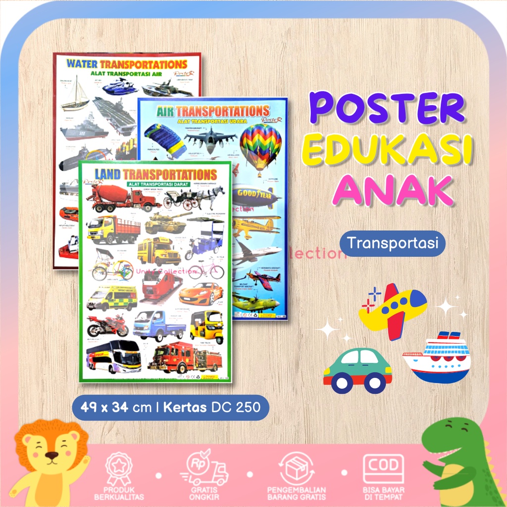 Jual Poster Pendidikan Anak Belajar Alat Transportasi Air, Udara, Darat ...