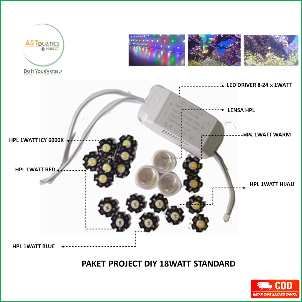 Jual PAKET LAMPU LED HPL + LENSA + DRIVER 18WATT WRGB STANDARD | Shopee ...