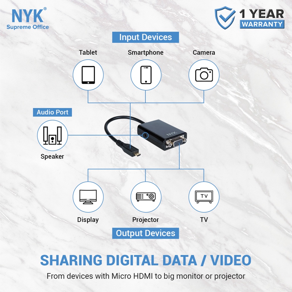 NYK Kabel Converter Micro HDMI TO VGA+Audio COD (3)