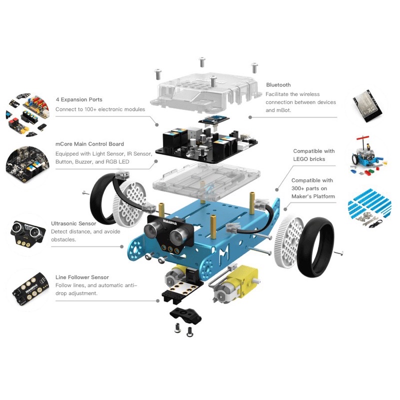 Jual Makeblock Robot [WITHOUT ULTRASONIC SENSOR] | Shopee Indonesia