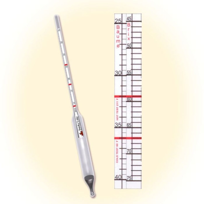 Jual Imatton hydrometer baume brix maple syrup sirup Shopee Indonesia