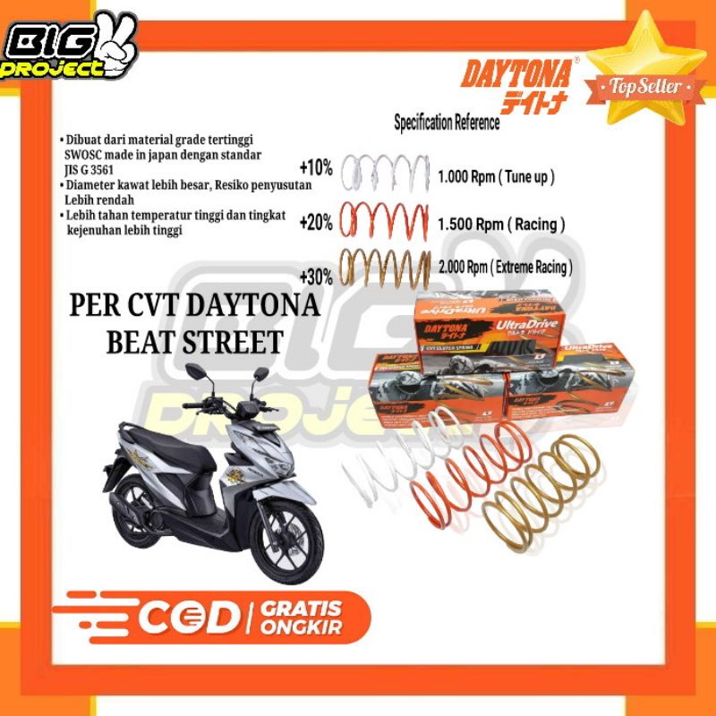 Jual PER CVT DAYTONA BEAT STREET PER CVT RACING BEAT STREET ORIGINAL ...