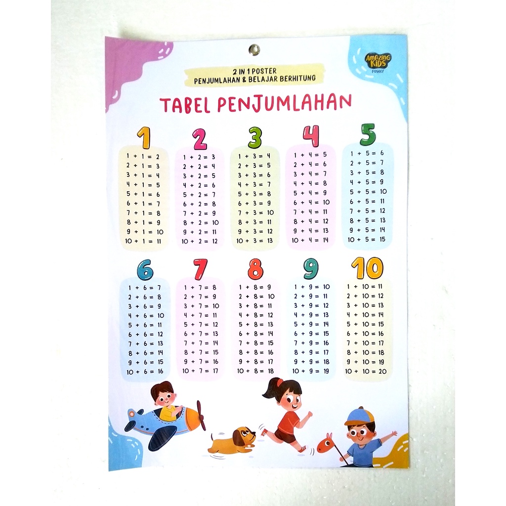 Jual Poster Penjumlahan (2 sisi) | Shopee Indonesia