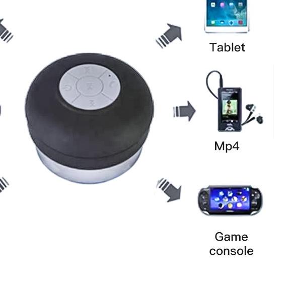 Jual ♬ Portable Bluetooth Speaker Soundbox Anti Air - X1 Mini Portable