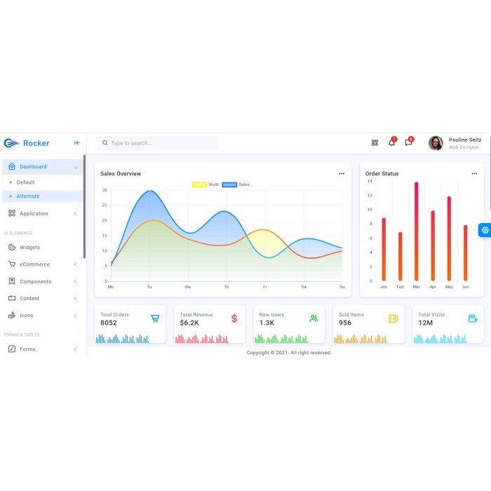 Jual Bootstrap 5 - Rocker v2.1 Premium Admin Dashboard Template (HTML ...