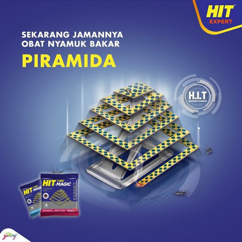 Jual HIT MAGIC EXPERT PIRAMIDA OBAT ANTI NYAMUK BAKAR ISI 4PCS / 10PCS ...