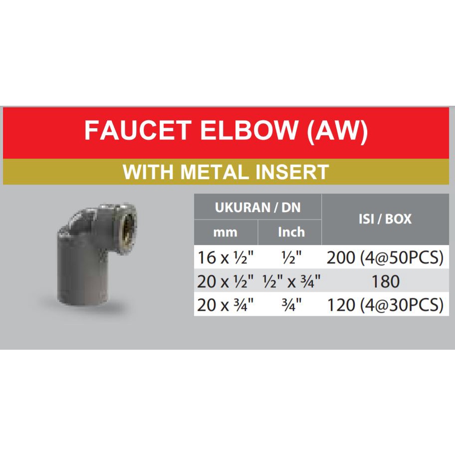 Jual Faucet Socket (AW) 1.1/4Inch RUCIKA | Shopee Indonesia