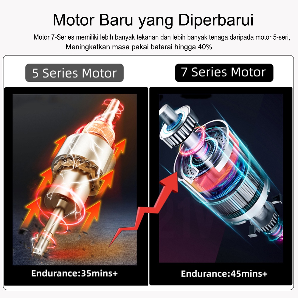 Gambar Produk 2