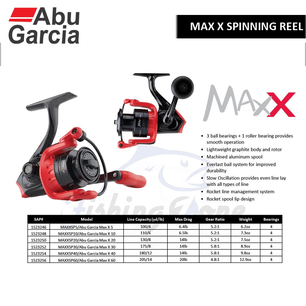 Abu Garcia MAX X 10 Spinning Reel 1000 - 4BB Gear Ratio 5.2:1