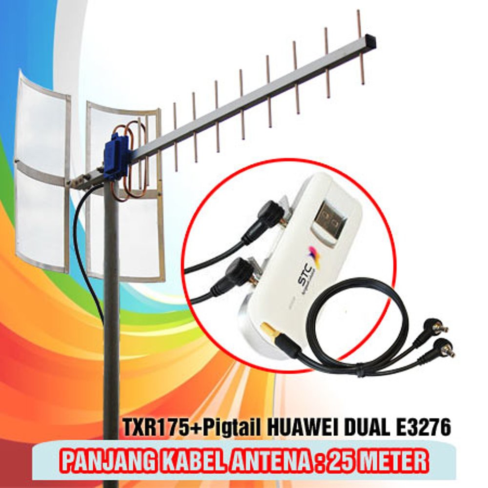 Jual Antena modem (25 METER KABEL) untuk Huawei e3276 Yagi Grid TXR175 ...