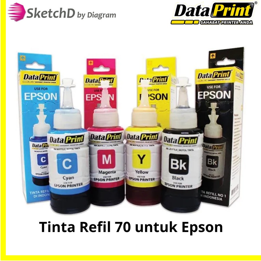 Jual Tinta Printer Epson 664 isi ulang Dataprint 70 ml Refill Ink ...