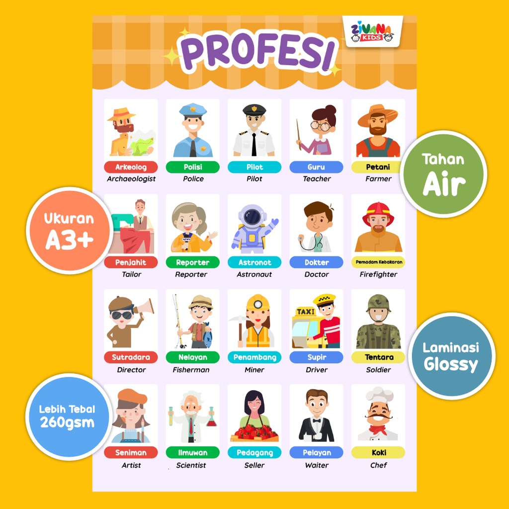 Jual Zivana Kids - Poster Edukasi Anak Belajar Mengenal Profesi Untuk ...