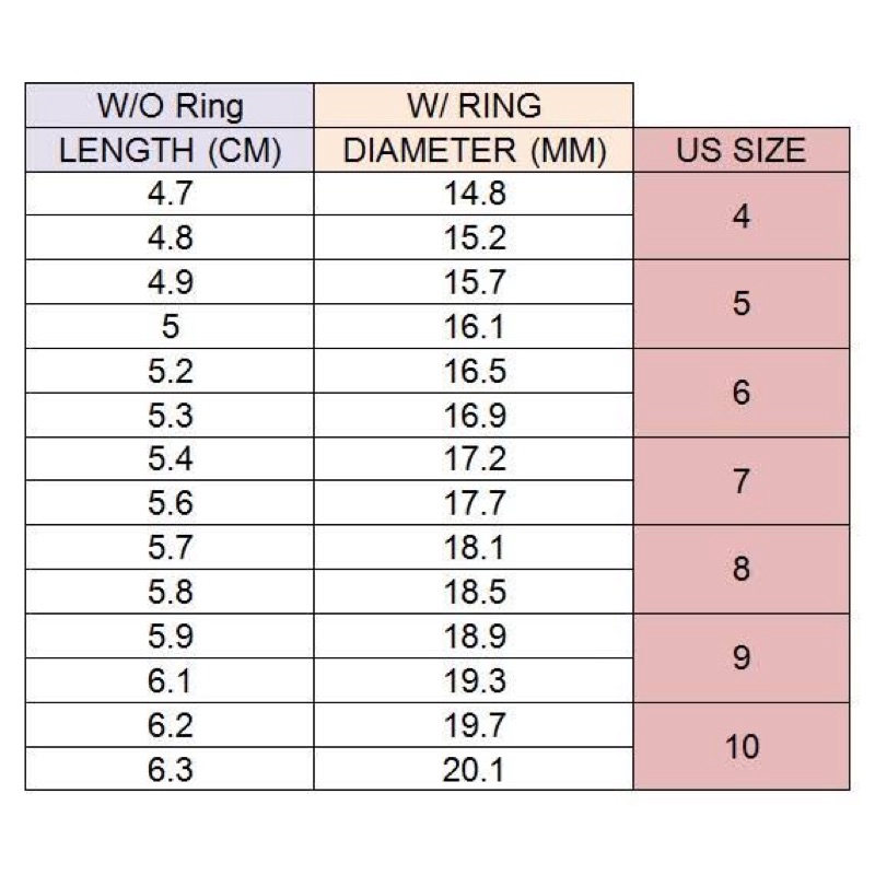 How to measure top diameter new offers