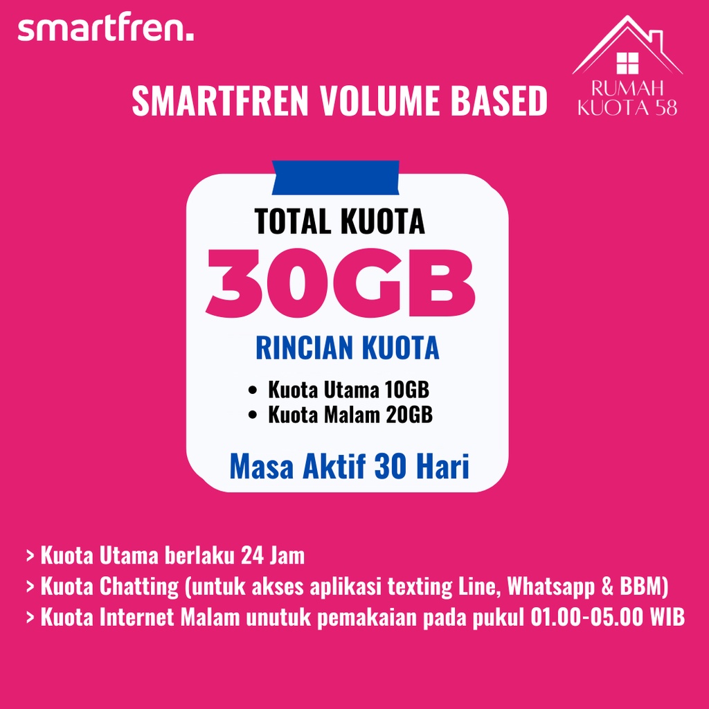 Jual PAKET DATA SMARTFREN MURAH UNLIMITED HARIAN, UNLIMITED NONSTOP ...