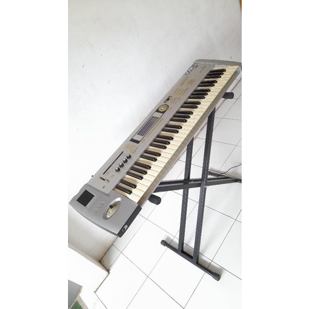良品】KORG TRITON シンセサイザー（KORG TRITON / 61Keys 【渋谷店 