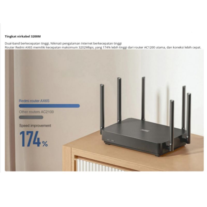 Jual Redmi AX6S Gaming Router Wi-Fi 6 Mesh Gigabit Dual Band | Shopee ...