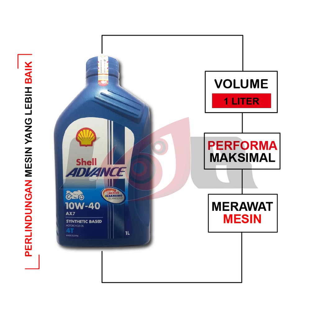 Jual Shell Advance AX7 4T SAE 10W-40 Oli Motor Bebek Sport | Shopee ...