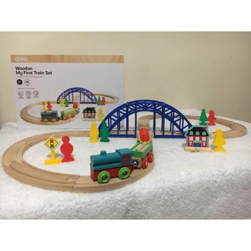 Jual anko train set | Shopee Indonesia