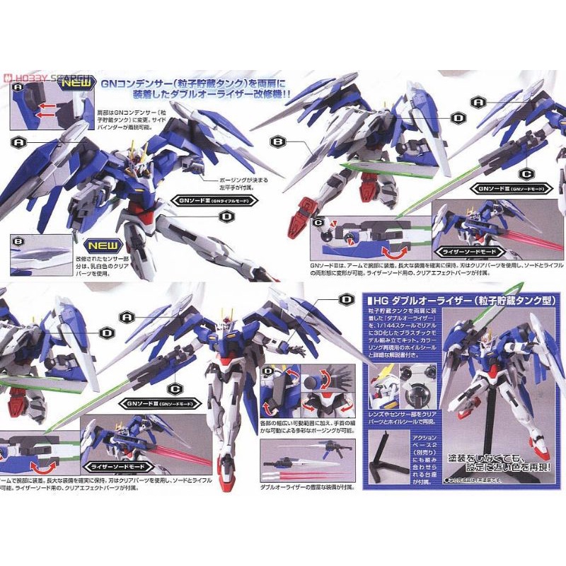 Jual Gundam hg seed Gundam 00 Riser condenser unit | Shopee Indonesia