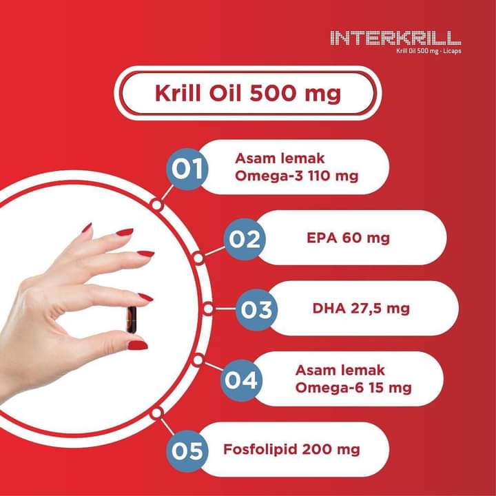 Jual INTERKRILL INTERBAT PER STRIP 10 KAPSUL UNTUK MENJAGA KESEHATAN ...