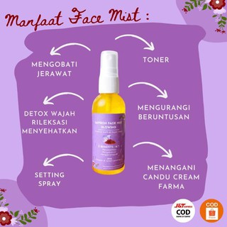 Jual [COD] Face Mist Saffron Glowing 60ml || Super Negin Iran 100% ...