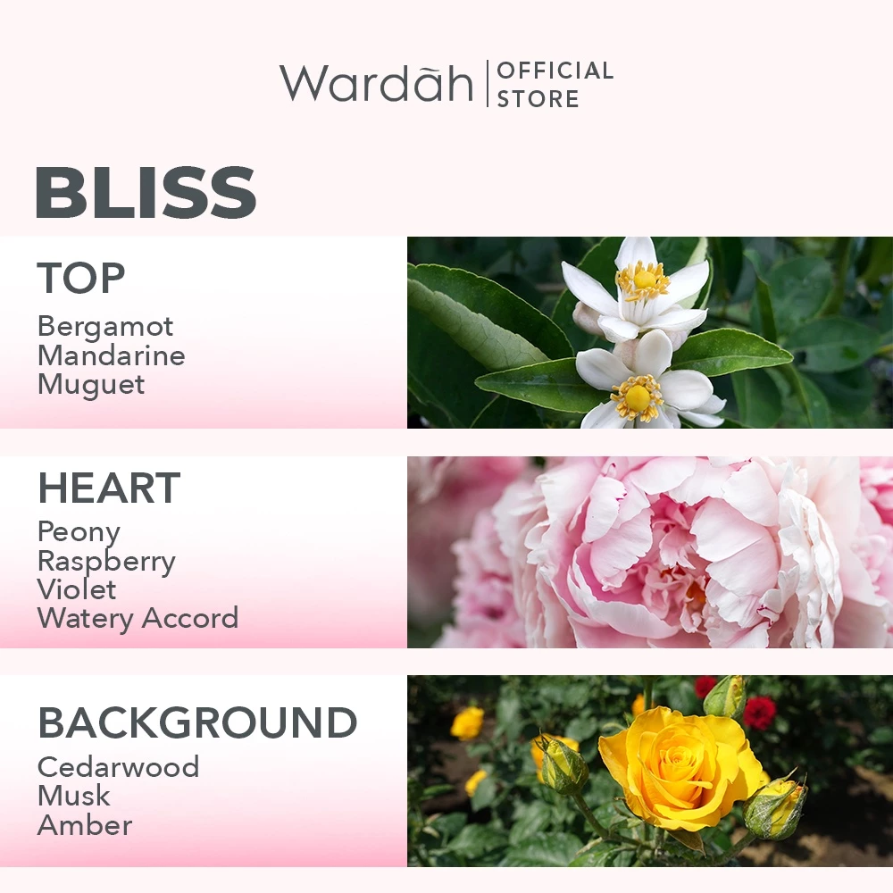 Wardah Scentsation Body Mist 100 ml Parfum Wanita Wangi Tahan Lama 5 Jam