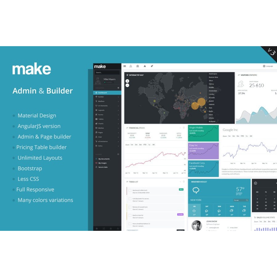 Jual Template Admin Make AngularJS & Material Design Admin | Shopee ...