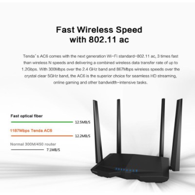 Jual Tenda AC6 Wireless Router AC1200 Smart Dual-Band WiFI Router ...