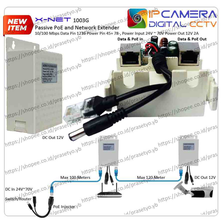 Jual Passive POE Extender & Network Repeater for CCTV IP Camera & Wifi