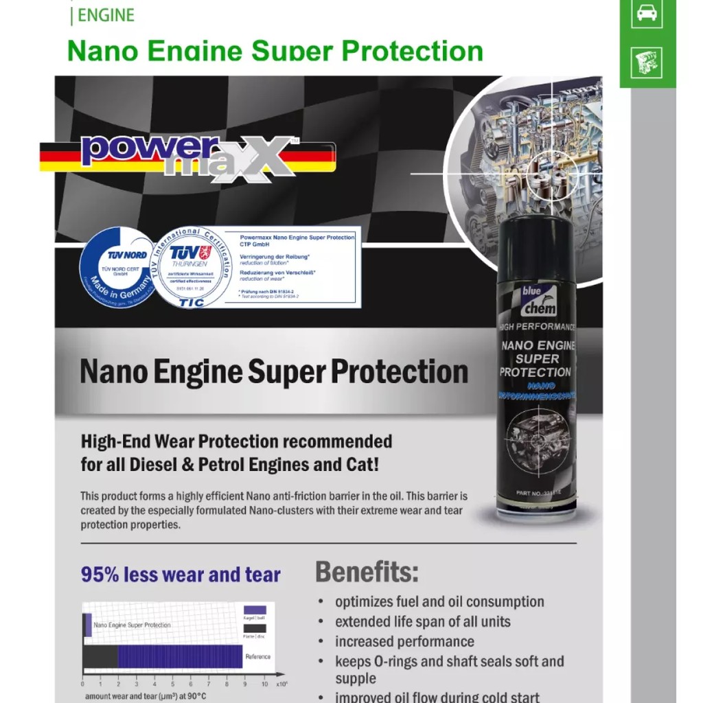 Jual Bluechem Nano Engine Super Protection | Shopee Indonesia