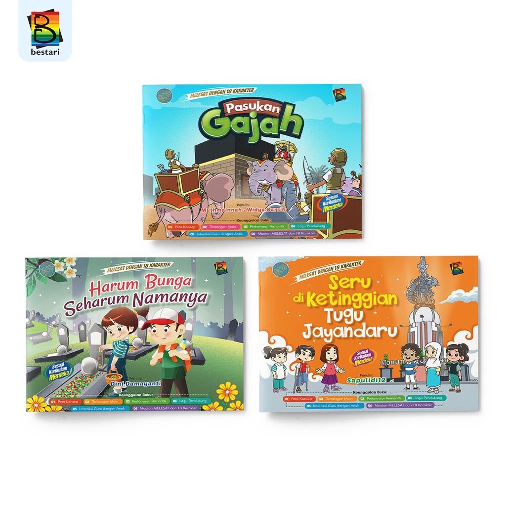 Jual Buku Cerita Anak Bergambar - Seri 18 Karakter Penunjang Buku