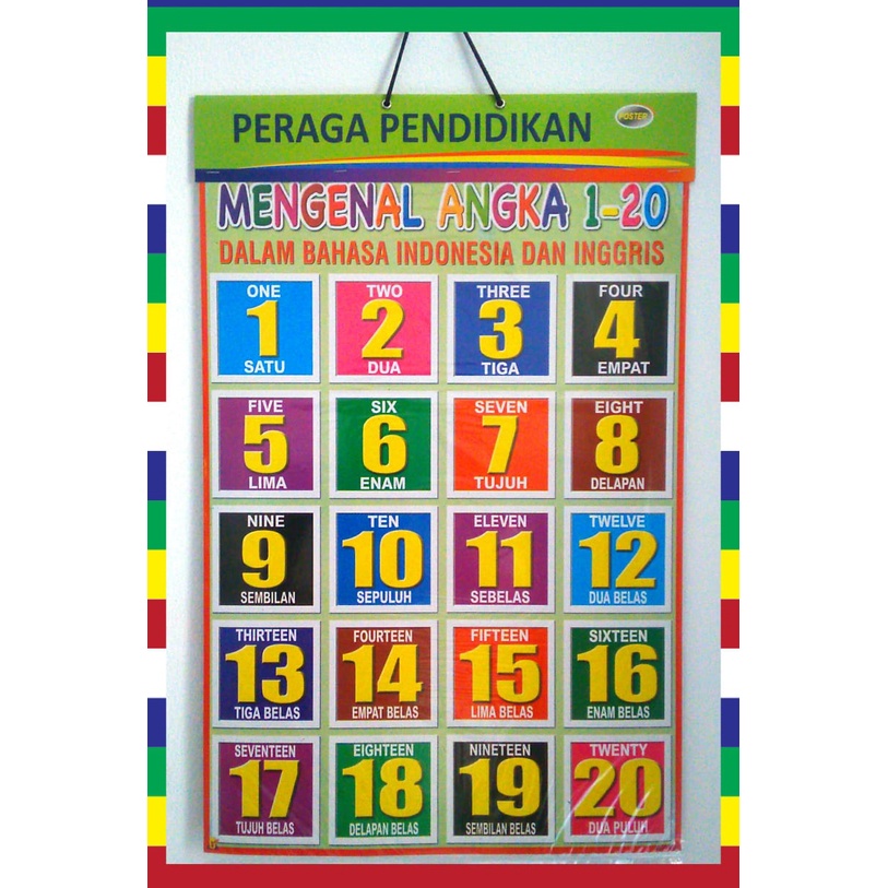 Jual Poster Peraga Pendidikan "MENGENAL ANGKA 1-20 DALAM BAHASA