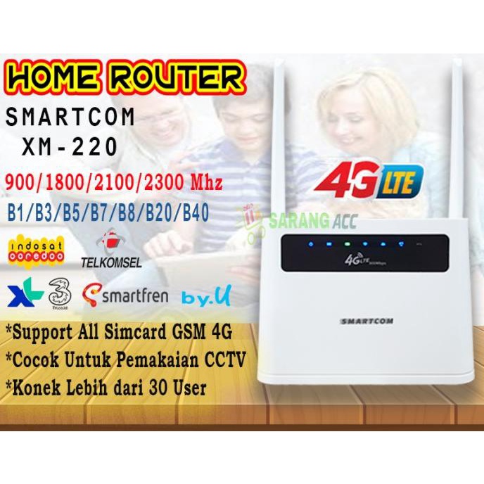 Jual Modem 4G Lte Router Huawei E5172 Unlock Murah Shopee Indonesia