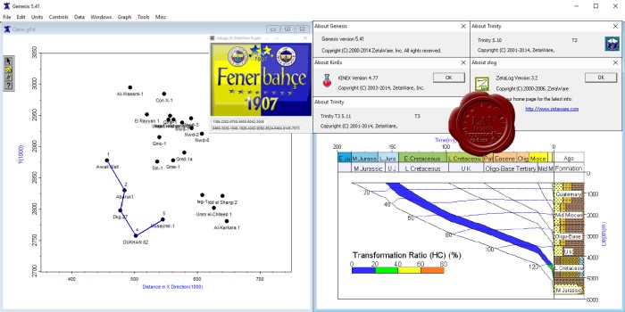 Jual ZetaWare Genesis v5.41 KINEX v4.77 Trinity.3D v3.51 ZetaLog v3.2 ...