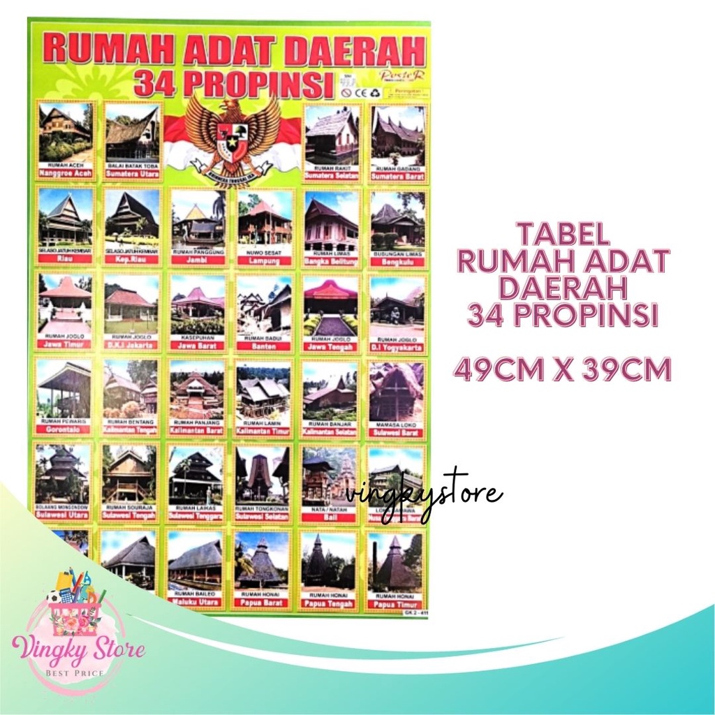 Jual Poster Edukasi Anak / Poster Tabel Rumah Adat Daerah 34 Provinsi