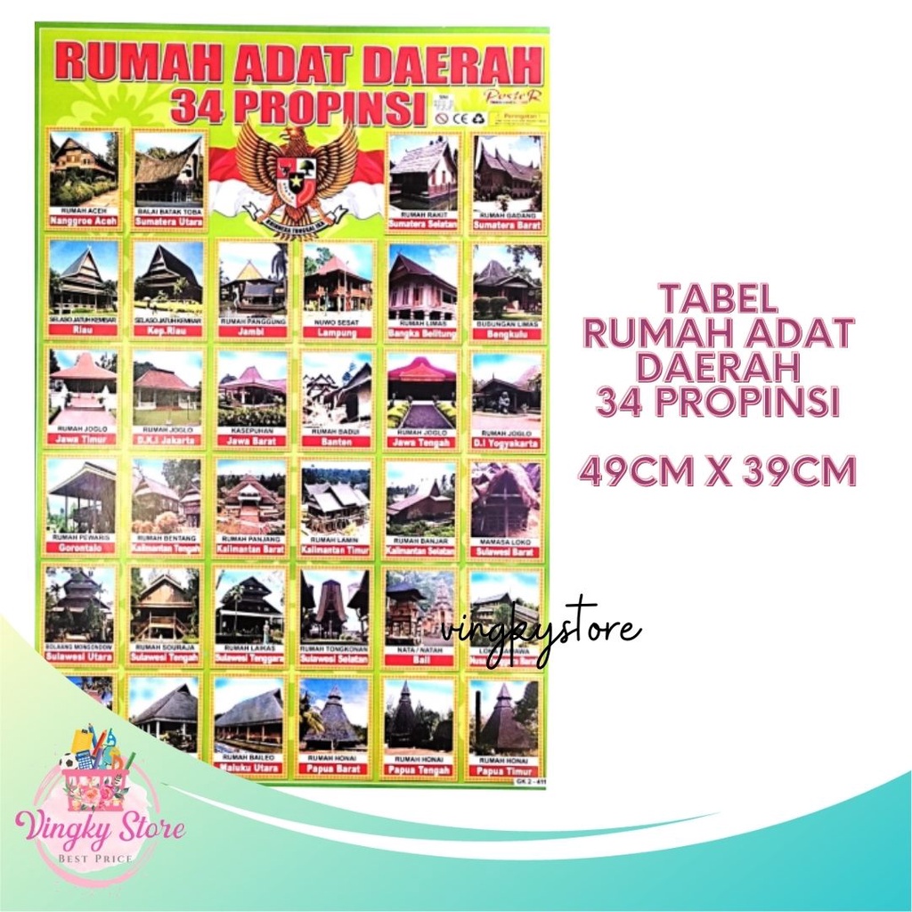 Jual Poster Edukasi Anak / Poster Tabel Rumah Adat Daerah 34 Provinsi ...