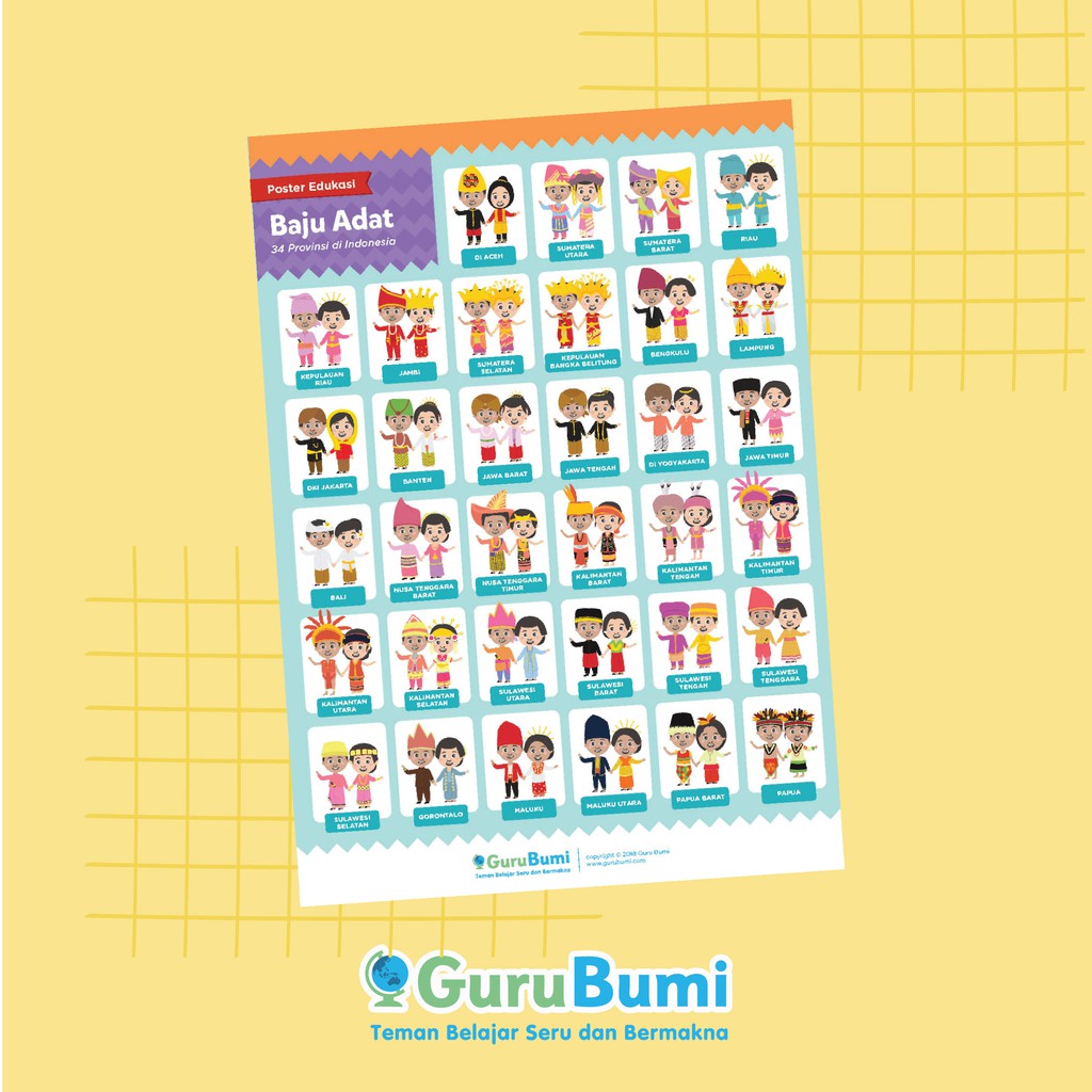 Jual Gurubumi Poster Edukasi Anak | Belajar Ragam Budaya Indonesia Adat ...