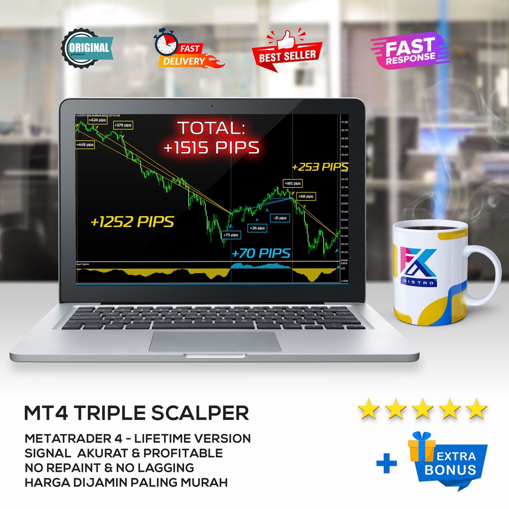 Jual Indikator Trading Triple Scalper | Super Akurat | Shopee Indonesia