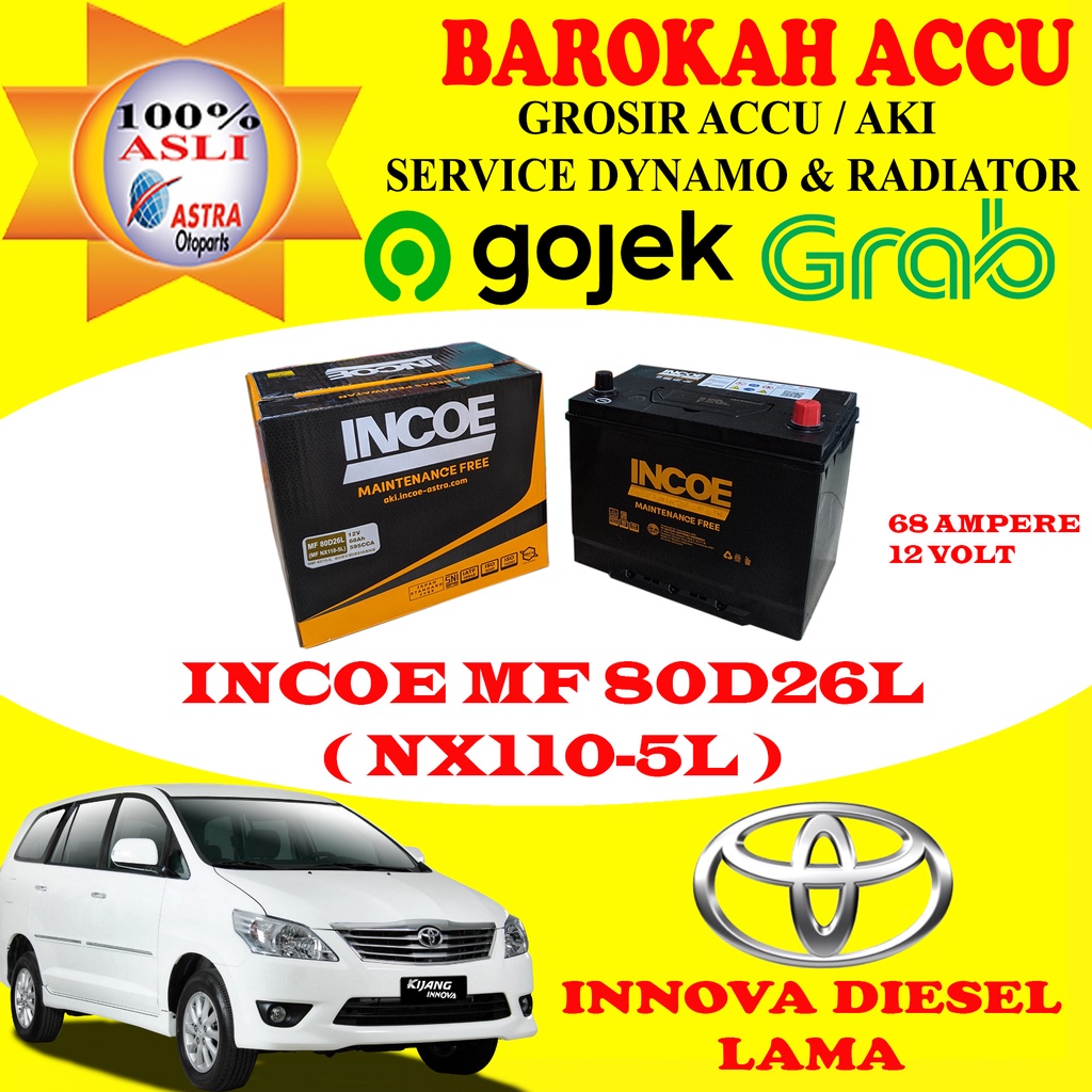 Aki Innova Diesel 2013: Panduan Lengkap Perawatan dan Pemilihan