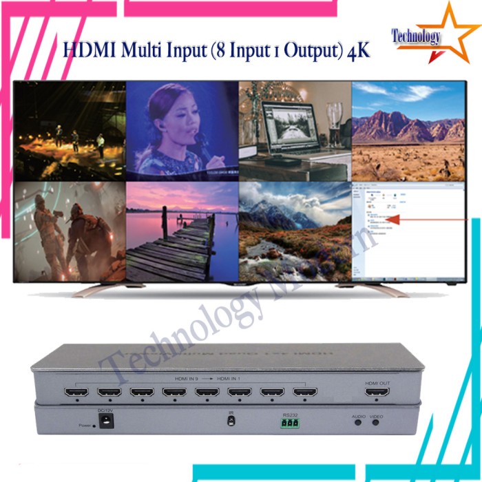 Jual 4K HDMI Multi Input (8 Input 1 Output) Tampil Bersamaan & Bisa ...