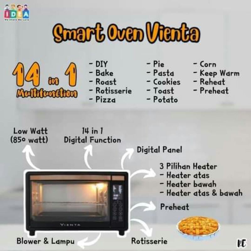 Jual Smart ovenVIENTA low watt Shopee Indonesia