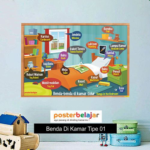 Jual Posbel Tipe 01 Poster Pendidikan Belajar Mengenal Nama Benda Di