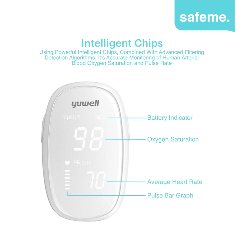 Jual Fingertip Pulse Oximeter Yuwell YX102 Alat Pengukur Saturasi ...