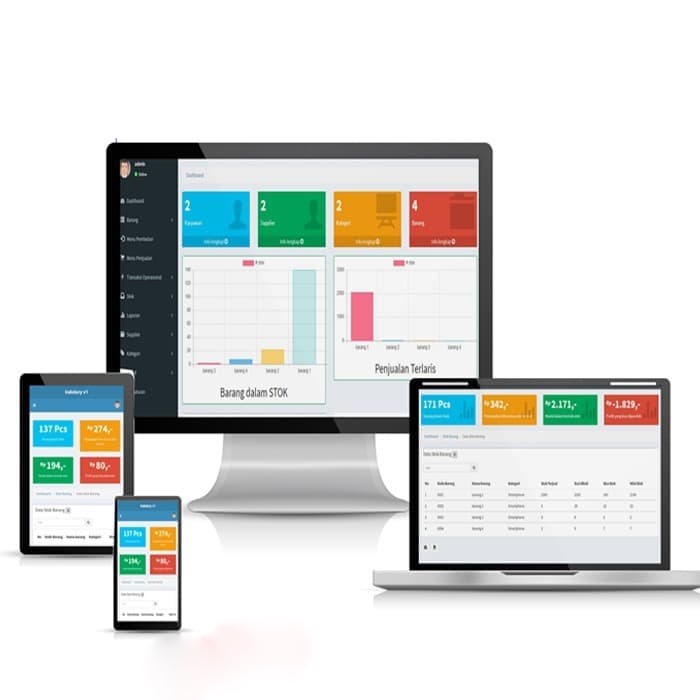 Jual Aplikasi Inventory Stok Barang Untuk Manajemen Gudang Berbasis Web ...