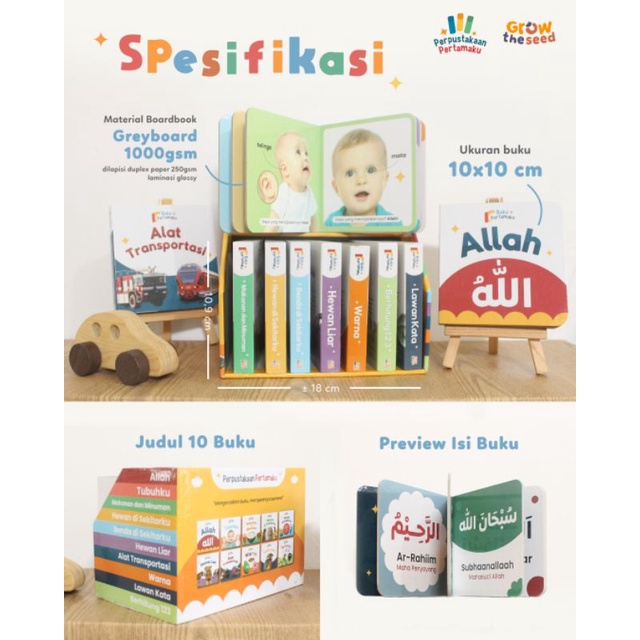 Jual Buku Perpustakaan Pertamaku | Shopee Indonesia